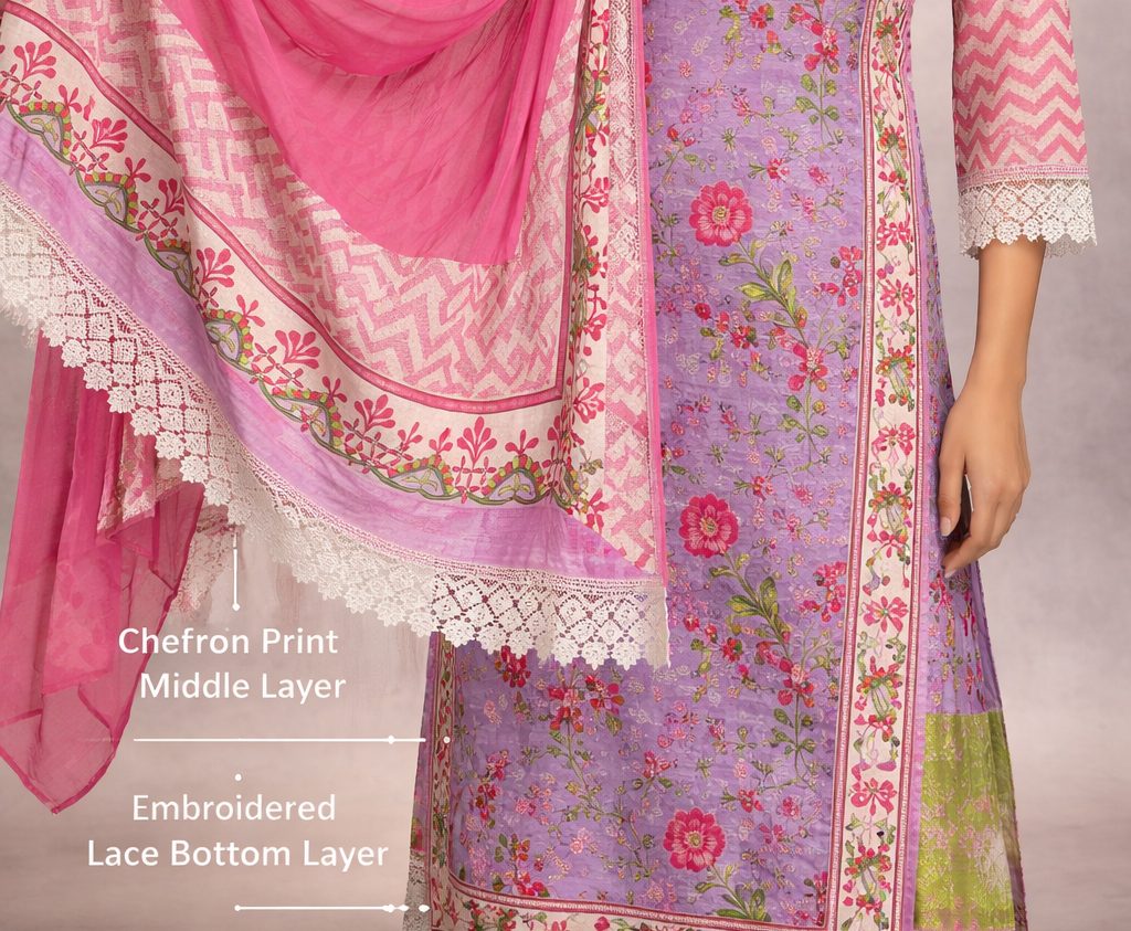 Lavender Bloom V-Neck Lace Embroidered Cotton Kurta Set with Pant & Dupatta - Image 5